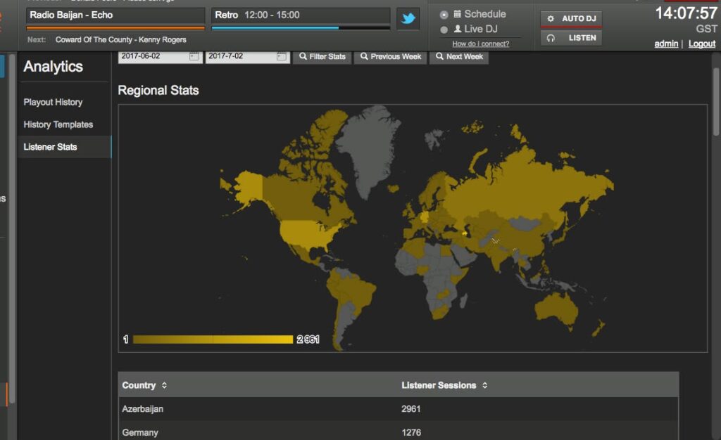 how radio baijan shaped the independent online radio scene